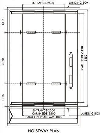all-in-one elevator revit